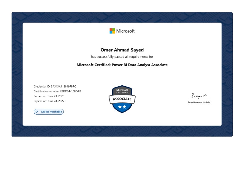 Microsoft PL-300 Certificate